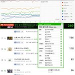 올해 아이차트 퍼펙트올킬 음원 9곡.jpg