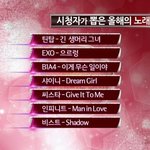 2013년 시청자가 뽑은 올해의 <b>명곡</b>.jpg