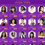 [윤아] 소녀시대 윤아 아시아<b>미녀</b>1위 선정