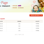 대학생의 해외 아이 결연 1년후기-