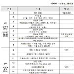 [카이] 아리랑 순서!! 아직안<b>나올</b>듯