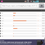 [시우민] 2014가장기대되는 스타투표