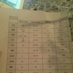 [시우민] 엑소몸무게<b>키</b>라는ㄴ데 