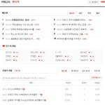 [비상대피소] 옛날에 있었던 대란.<b>jpg</b>