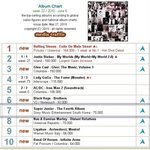 [exo] 엑소 앨범 100만장이나 팔림??