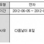 신입사원 필독! 신입사원의 패기 모음!! ㅎㅎ