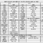 [비스트] <b>섀도</b>는 대박이었다...!!!!