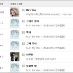 [<b>정준영</b>] <b>정준영</b> 롹앤롤!!