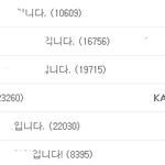 [카이] <b>공홈</b>어그로 정리들어간다