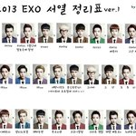 [CHEN] <b>재미</b>로보는 엑소서열