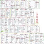 [시우민] 12월 시우민 <b>인검</b> 정리