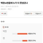 [<b>은신처</b>] 이거 뭐야?