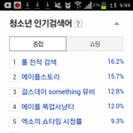 [백현] 이제백현목까지청소년<b>인검</b>에ㅋㅋㅋ