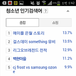[백현] <b>대박</b>ㅋㅋ청소년<b>인기</b>검색어4위