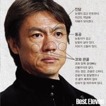 "한국기사<b>수준</b>이..." 감독관상으로 본 브라질 월드컵 h조