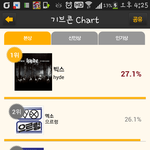 [시우민] 여러분 투표하고계신<b>가요</b>?