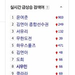 [시우민] 실검<b>요정</b>떳음