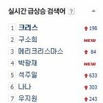 [비상대피소] 크리스도 실검올랐었어