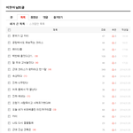[비상대피소] 닉 <b>사칭</b>당했다고 어그로끄는애 있네