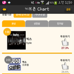 [vixx] <b>별빛</b>님들 서가대ㅠㅠ