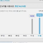 [개빡침] 이거 고발가능한가요?