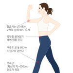 [다이어트] 10대들이여 내가 다이어트 방법 제대로 알려준다ㅅㅂ(운동편)