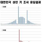 [유머] 8과9는<b>실종</b>된나라.jpg