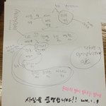 [도경수] <b>태민</b>이랑 경수가 칭구면......