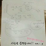 [카이] 경수가 한 서열정리표 봤어?