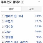 [시우민] 140110 4시 <b>주부</b>인검