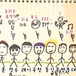 [시우민] 헉.. <b>폴더</b>정리하다가 이거