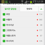 [<b>루한</b>] 헐 <b>루한</b> 실검1위!!