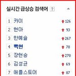 [백현] 안녕 꽃님이들아