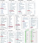 [시우민] 1월 <b>인검</b>실검 모은거