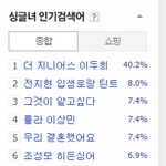 [시우민] 130112 2시 초록창 인기검색어
