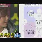 다리길면 운동 잘하는건줄 알았는데 ㅋㅋㅋ