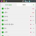 [비상대피소] 엑소<b>홍대</b> 실검1위ㅋㅋㅋㅋㅋㅋ