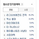 [백현] 카이 백현 청소년 인기검색어
