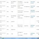 [<b>소액</b>결제] 전번, 비번 해킹당해서 <b>소액</b>결재가 무더기로 되네요