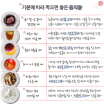 기분에 따라 먹으면 좋은 <b>음식</b>들이라네요~~~~+_+