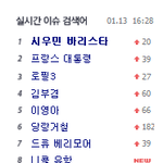 [시우민] 140113 <b>파란</b>창 실검 1위