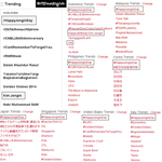 [카이] 지금 세계적으로 트렌드 쩔어
