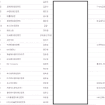 [인피니트] 인스피릿필독!!) 울림과 smc&amp;c 레이블의진실