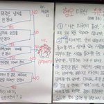 [댓글부탁] <b>권리</b>입니다 남자들아 우리들만의 <b>권리</b>라고요!!!