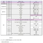 [소녀시대] <b>골디</b>증거