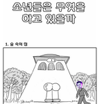 [블락비] 블락비 만화 부제:소년들은 무엇을 하고있을까 <b>패러디</b>