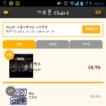 [EXO] <b>서가대</b>