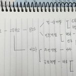 [유머] 어느 고딩의 인생<b>설계</b>.jpg