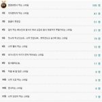 [유머] 밥먹기 싫은사람 <b>top</b>17.jpg