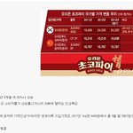 한국 <b>역차별</b> 하는 정 많은(?) 회사